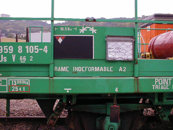 Wagon  tarer les bascules
